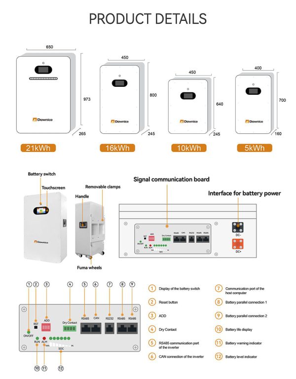 15kWh Lithium Battery Price in Nigeria - Image 3