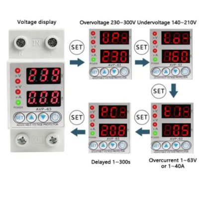 AVR